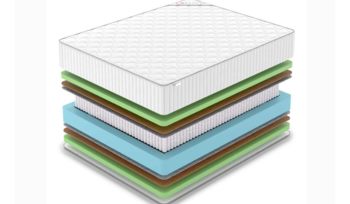 Матрас Denwir CLASSIC MIDDLE FOAM PLUS S1000