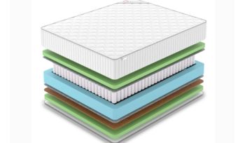 Матрас Denwir CLASSIC BALANCE FOAM PLUS TFK