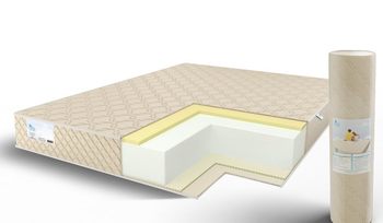 Матрас Comfort Line Memory-Latex Roll Classic+
