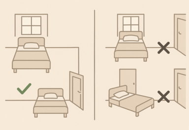 Как поставить кровать в спальне правильно относительно сторон света для здоровья человека