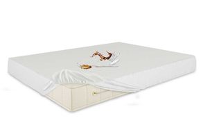 Что такое наматрасник и как его выбрать